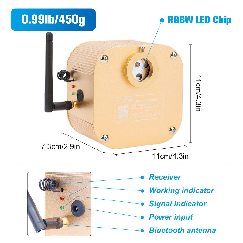 CHINLY Starlight Headliner Kit Twinkle, 16W 550pcs 13.1ft 0.03in Star Lights for Car, Fiber Optic Ceiling Light, RGBW LED Bluetooth APP+Remote+Star Light Headliner Kit for Home Theater - Image 2